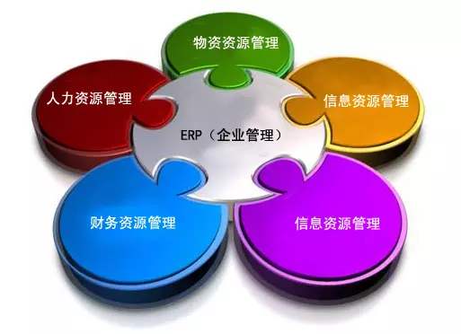 开云电子平台_开云(中国)
是所有行业都适用吗?