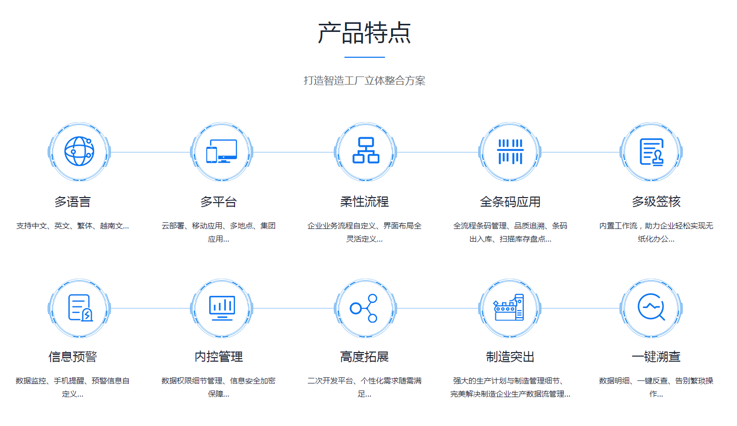 如何缩短开云电子平台_开云(中国)
的实施周期?